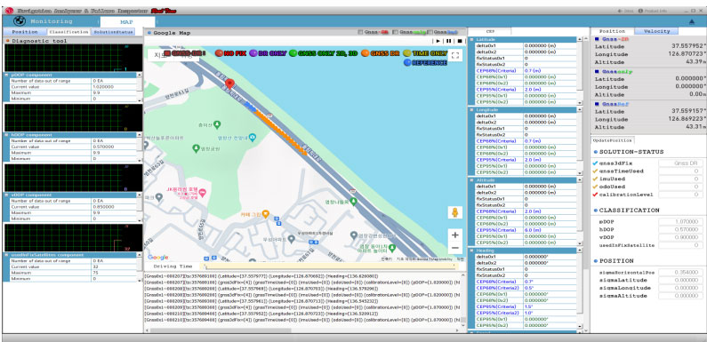 Telecons GNSS Simulator